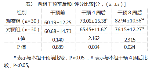 62edb088cf7cb976555cccf81660641.png