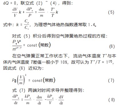 虚拟轨道列车空气互联平衡悬架的动力学性能研究论文