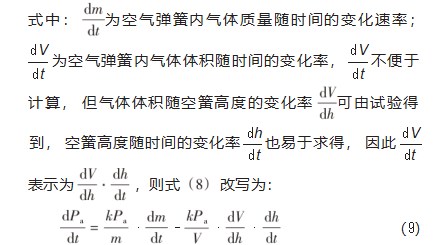 虚拟轨道列车空气互联平衡悬架的动力学性能研究论文