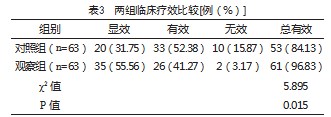 针灸联合早期肢体康复训练在脑梗死后偏瘫中的 应用研究论文