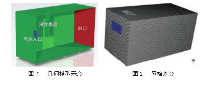 液体在横向气流中破碎的动量交换机制论文