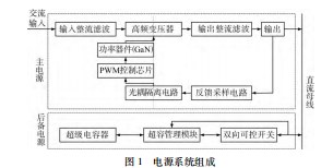一种基于氮化镓功率器件和超级电容的台区 融合终端电源系统设计论文