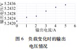 一种基于氮化镓功率器件和超级电容的台区 融合终端电源系统设计论文