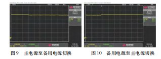 一种基于氮化镓功率器件和超级电容的台区 融合终端电源系统设计论文