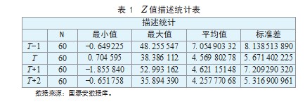 电子行业企业并购的财务风险影响因素研究论文