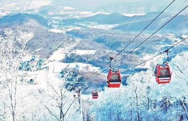 黑龙江省冰雪经济发展的现实困囿与靶向路径论文