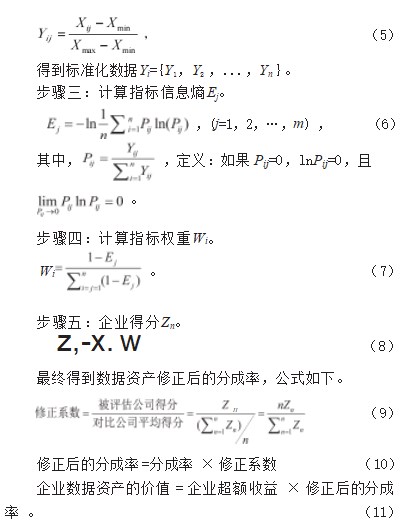 基于改进超额收益法 的企业数据资产价值评估论文