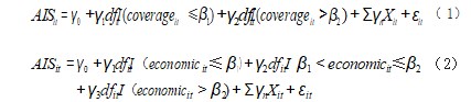 数字普惠金融对 县域产业结构升级的门槛效应研究论文