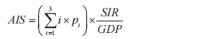 数字普惠金融对 县域产业结构升级的门槛效应研究论文