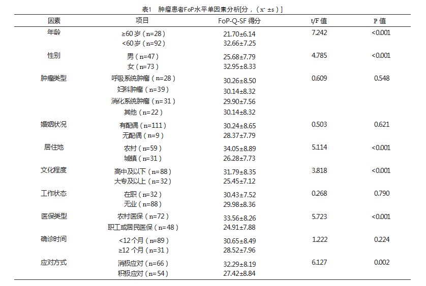 005XpTbZly1hi309y0ds5j30j60j5wfq.jpg
