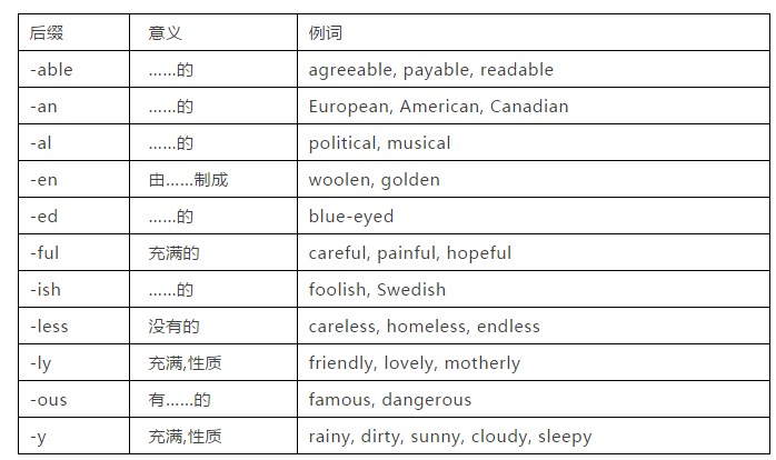 合成词：特点与思考论文