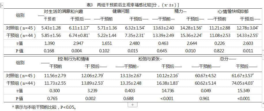 d79670bd43ee49da09b423d4a62a7cd.png