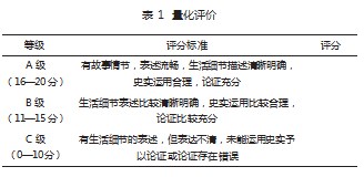 高效中职历史课堂的创建论文