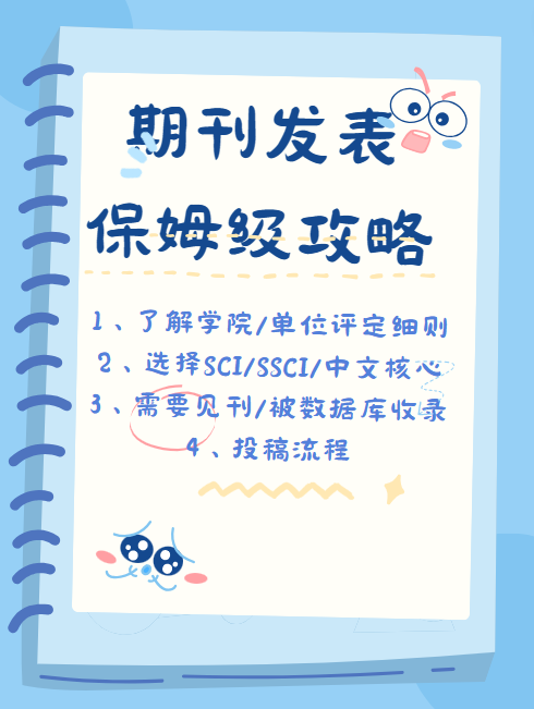 小白看过来！手把手教你怎么进行期刊投稿（两个月快速见刊保姆级攻略）