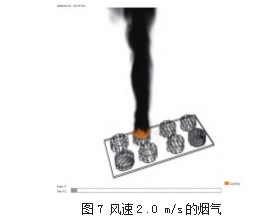 10万m3原油罐罐顶火灾热辐射强度和烟气浓度影响分析论文