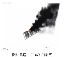 10万m3原油罐罐顶火灾热辐射强度和烟气浓度影响分析论文
