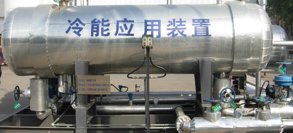 LNG冷能利用产业发展形势分析论文