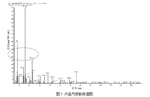 苯乙烯精馏及压缩机阻聚剂国产化的研究与应用论文