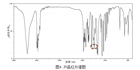 苯乙烯精馏及压缩机阻聚剂国产化的研究与应用论文
