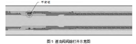 不动管柱速流阀工艺原理及现场应用论文
