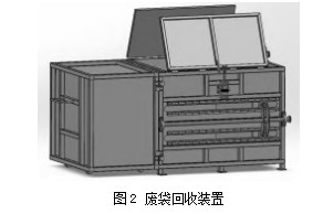 吹灰上料拆包工艺自动化设备的设计与应用论文