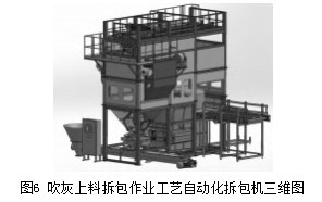 吹灰上料拆包工艺自动化设备的设计与应用论文