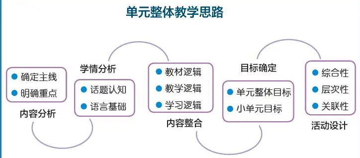 70fe6b04522fc671f4335258e7b4e6f.png
