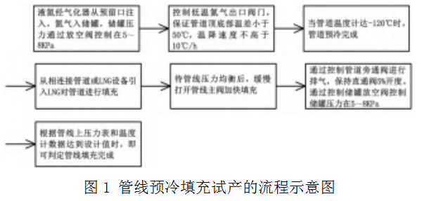 e126722c28e5fe770b9d127f2d6ef9e.png