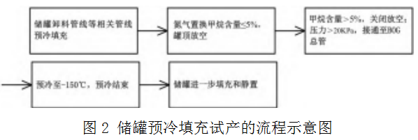 9454098d2a3ab469cced26f399a32e1.png