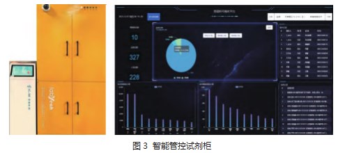 关于高校材料化学类实验室危险化学品安全管理的思考论文