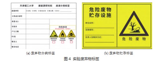 关于高校材料化学类实验室危险化学品安全管理的思考论文