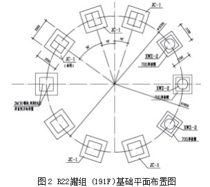 化工项目罐区土建技术策划与实施论文
