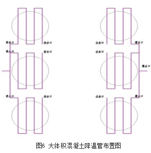 化工项目罐区土建技术策划与实施论文