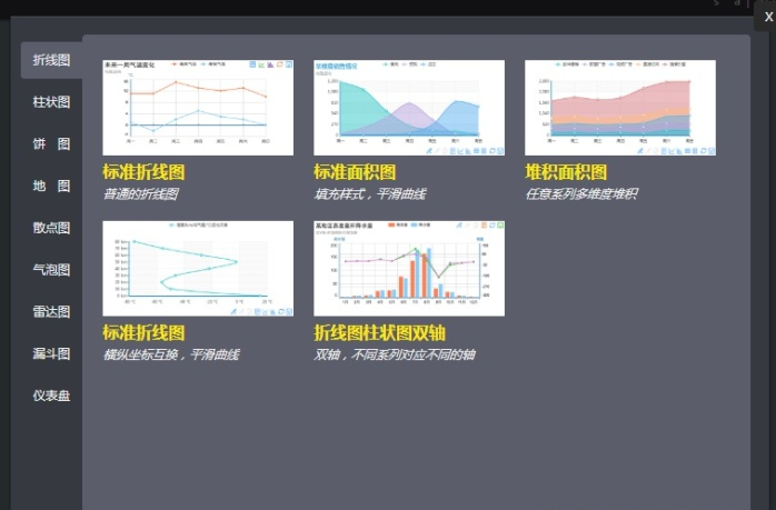 论文里的图表是怎么做出来的（论文图表制作技巧详解）