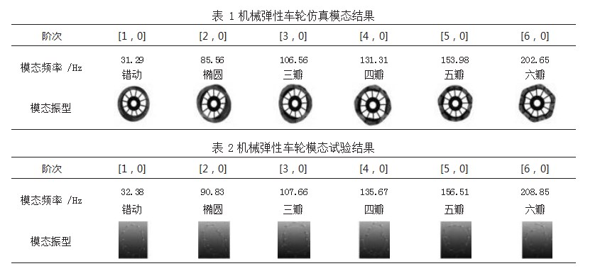 005XpTbZly1hi309y0ds5j30j60j5wfq.jpg