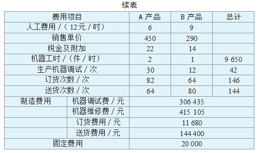 3459b2f3926445e2c90b80993322726.png