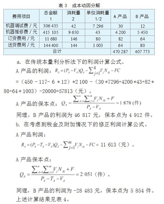 d3ff6d1e48ab82e00eec7628acbd6f5.png