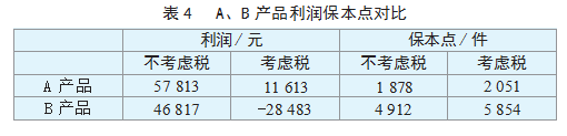 8ceca1a5b21c1caa170aeb5c7b4c19e.png