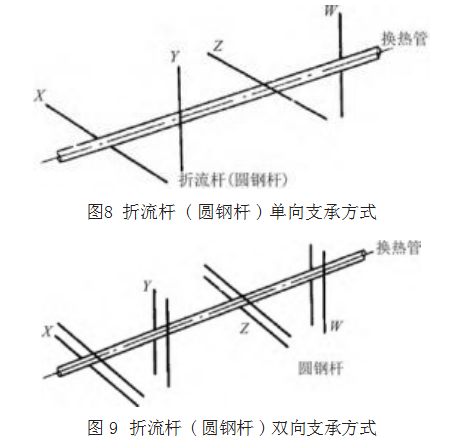 e0613bb59e9b26dddc34f56af09091f.png