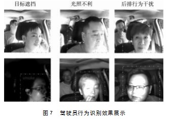 3D卷积增强的驾驶员人物交互行为识别论文