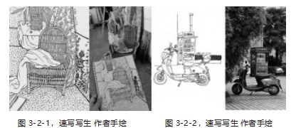 初中美术中速写手帐应用的意义和方法论文