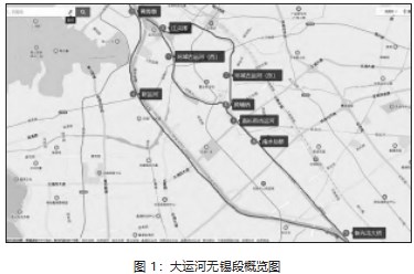 大运河无锡段红色文旅课程的活化开发论文