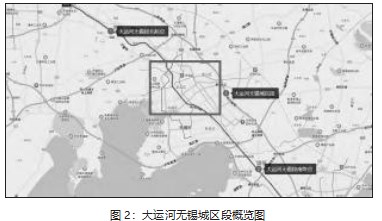 大运河无锡段红色文旅课程的活化开发论文