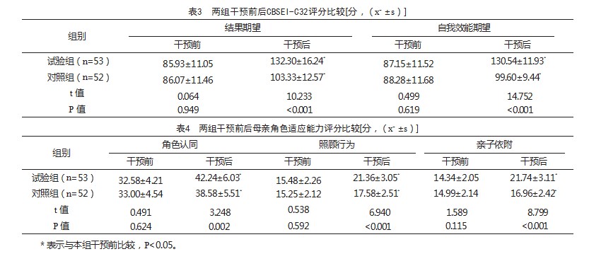 005XpTbZly1hi309y0ds5j30j60j5wfq.jpg