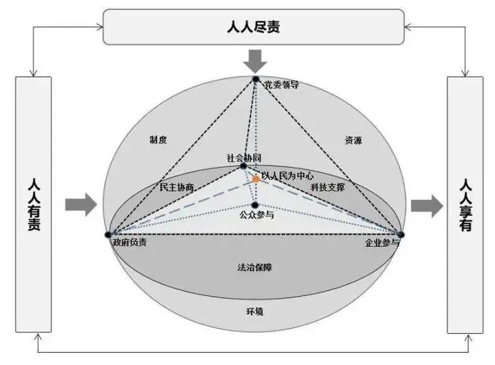 f977b206e3151257b3239dca4ad5007.png