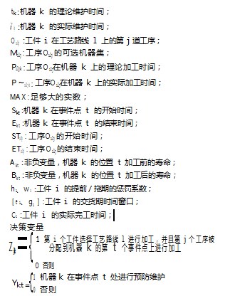 考虑预防维护的多工艺路线柔性作业车间鲁棒调度论文