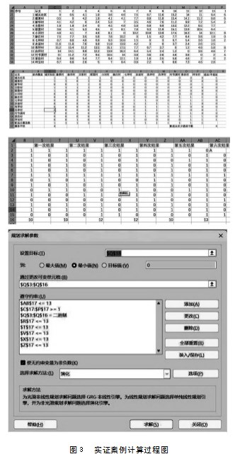 农村寄递点选址问题的研究论文
