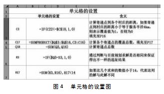 农村寄递点选址问题的研究论文