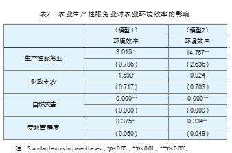 生产性服务业对农业环境效率的影响研究论文