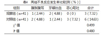 005XpTbZly1hi309y0ds5j30j60j5wfq.jpg